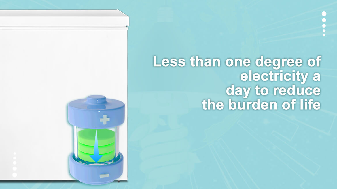 Smad appliances freezer - Less than one degree of electricity used per day, reducing the burden of daily life