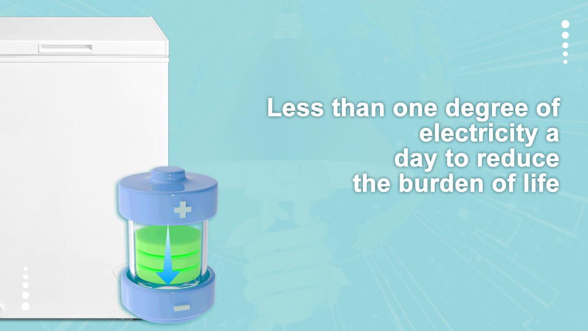 Smad appliances - Less than One Degree of Electricity a Day to Reduce the Burden of Life