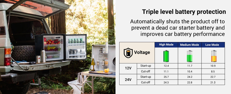 SMAD 24V fridge with battery protection for cars and RVs