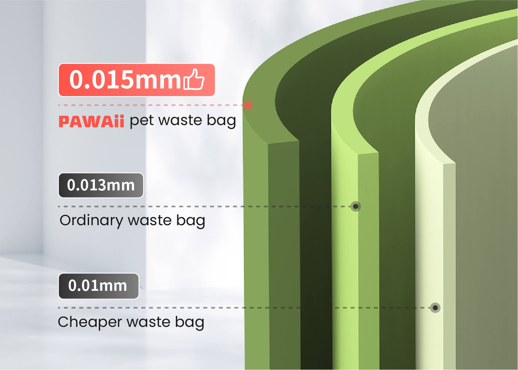 PAWAii Strong Pet Waste Bag