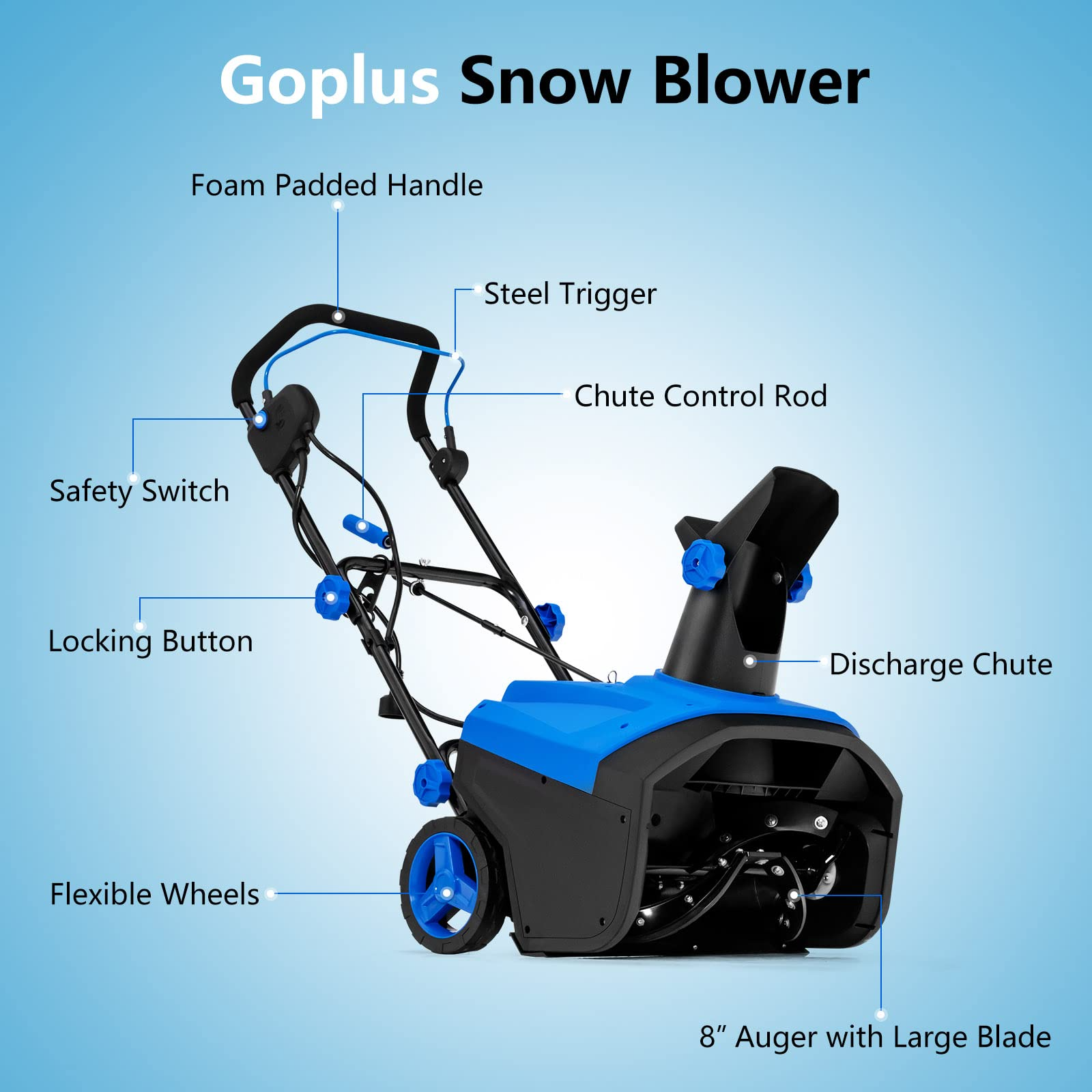 Goplus Snow Blower, 120V 15A Electric Snow Thrower with 180 Rotatable Chute & Folding Handle for Yard Driveway