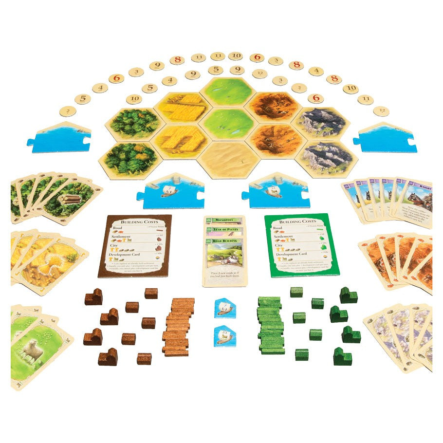 Catan Extension: 5 -6 Player