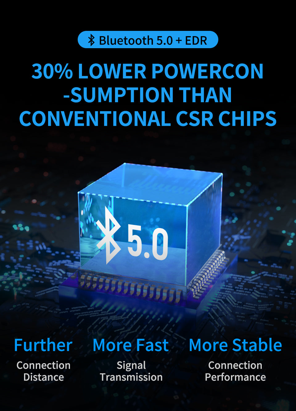 KZ Bluetooth 5.0 Cable