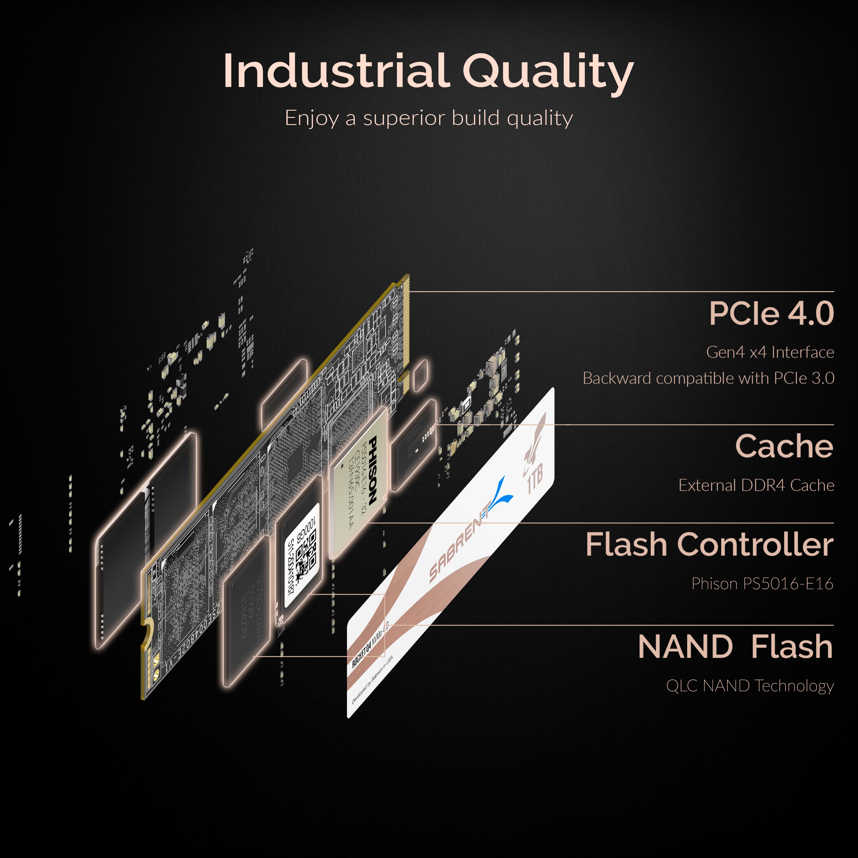 Rocket Q4 NVMe SSD