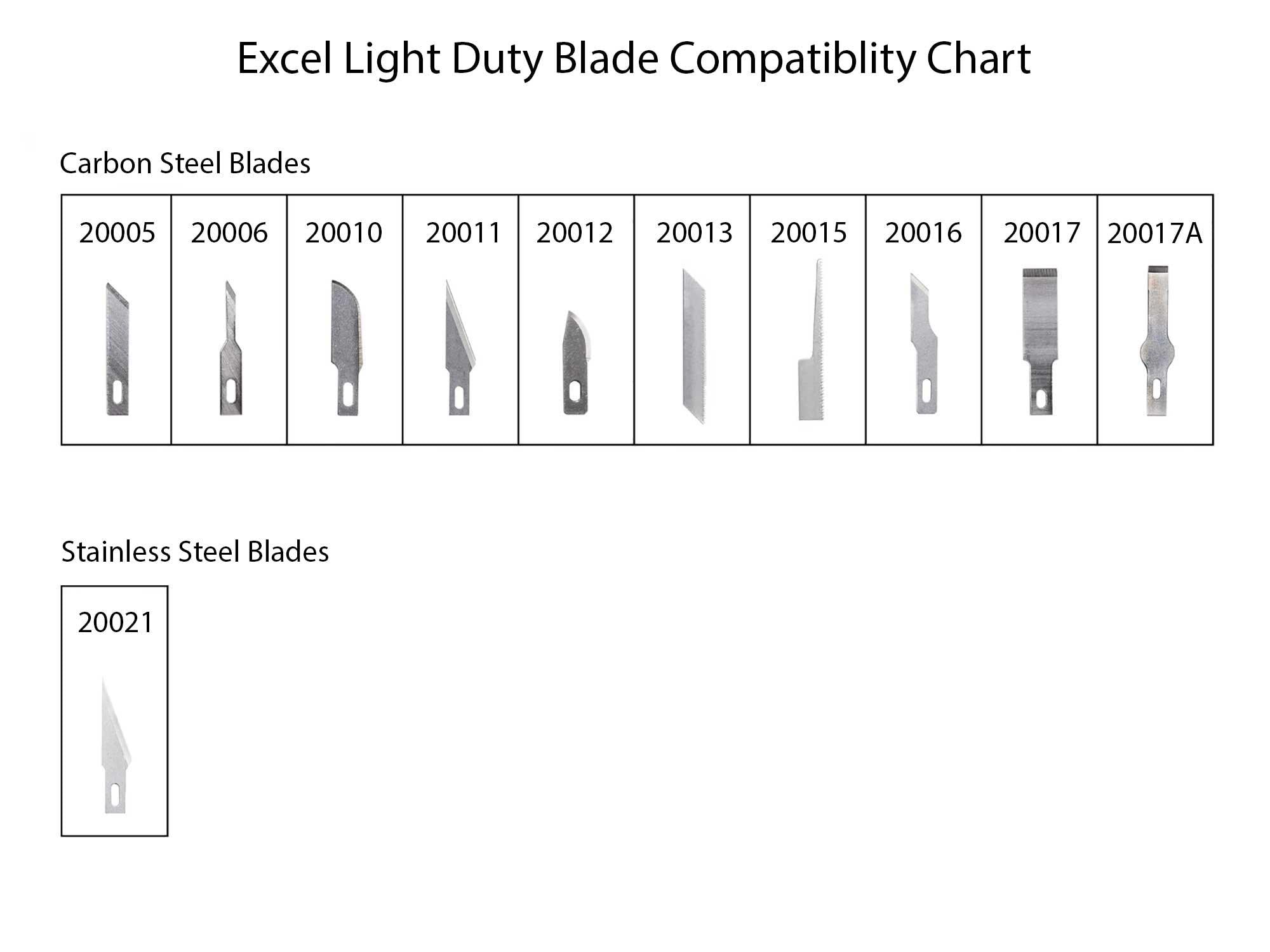 Excel K18 BLACK Soft Grip Knife USA - 16020