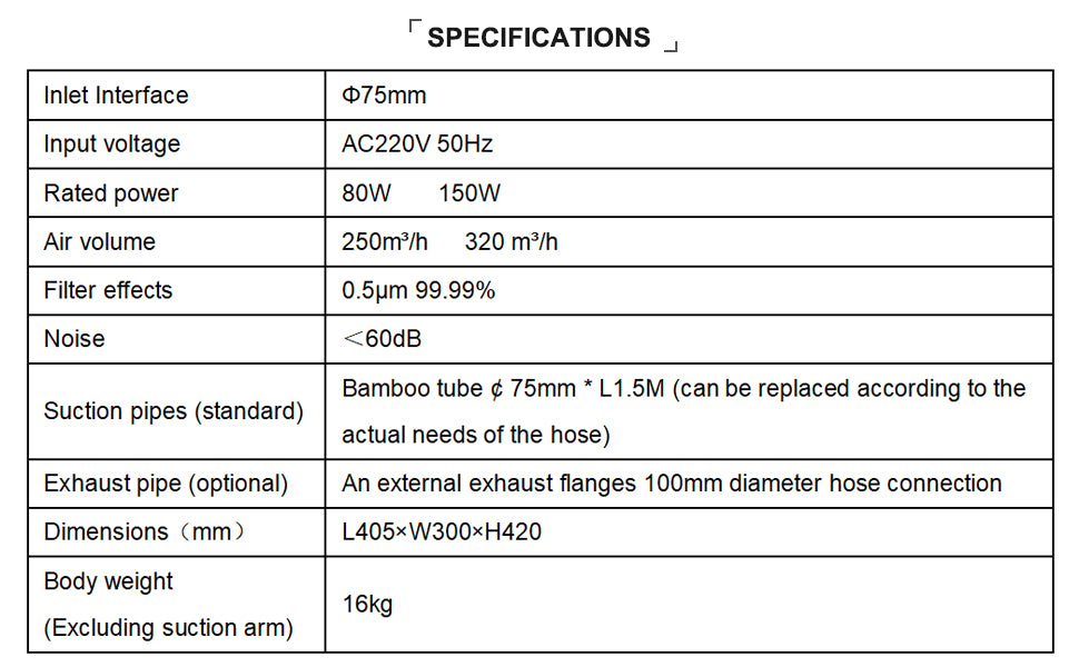 Specifications and Structure View of Industrial Air Purifier