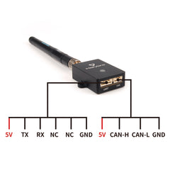 it is a FCC and CE-approved radio module