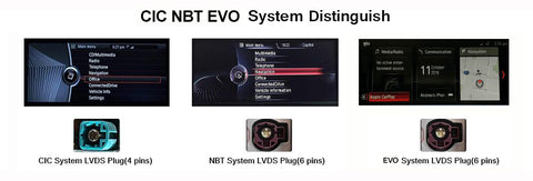 how do I know my bmw is evo nbt or cic?