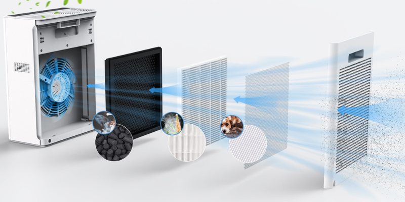 The importance of regularly changing the filters in your air purifier