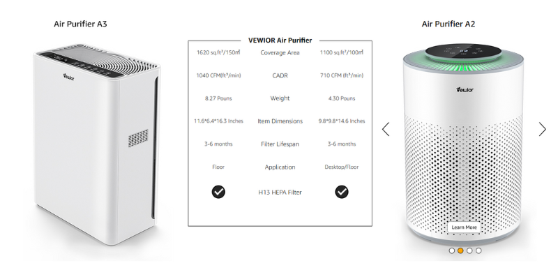 What is the Difference Between an Air Purifier and a HEPA Air Purifier