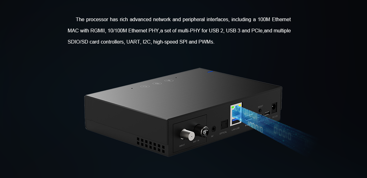 Android TV Box ADT-4
