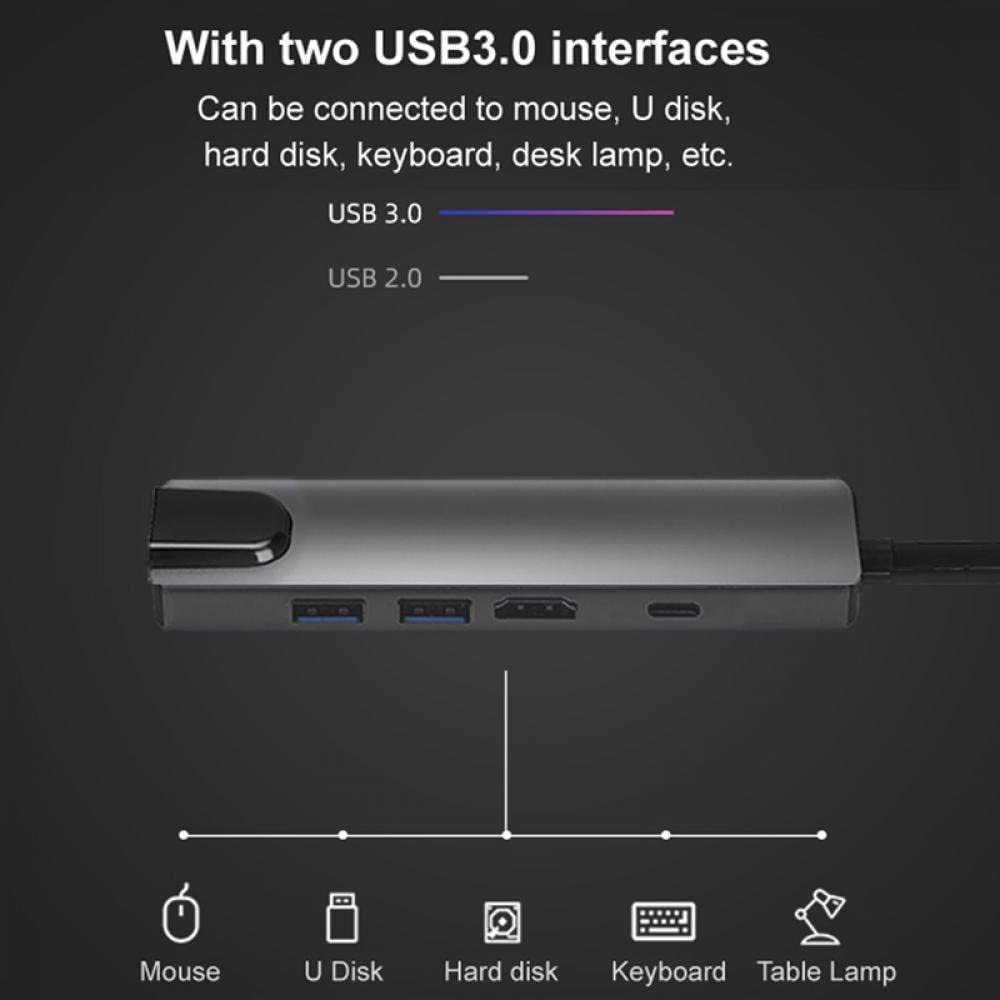 USB Type C Hub 5-in-1 Multiport Dock for Steam Deck, Mytrix Fast Charging Extension Hi Speed Ports HDMI Adapter