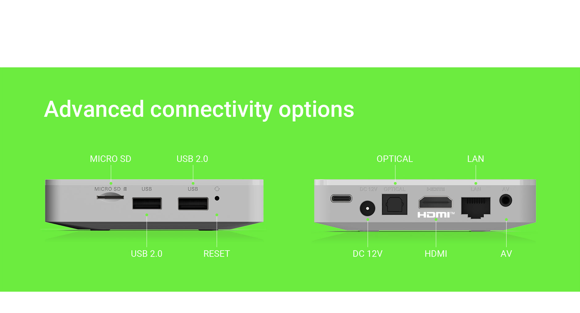 Box R HD – Homatics