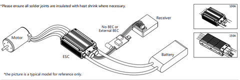 ESC-Connect-Motor