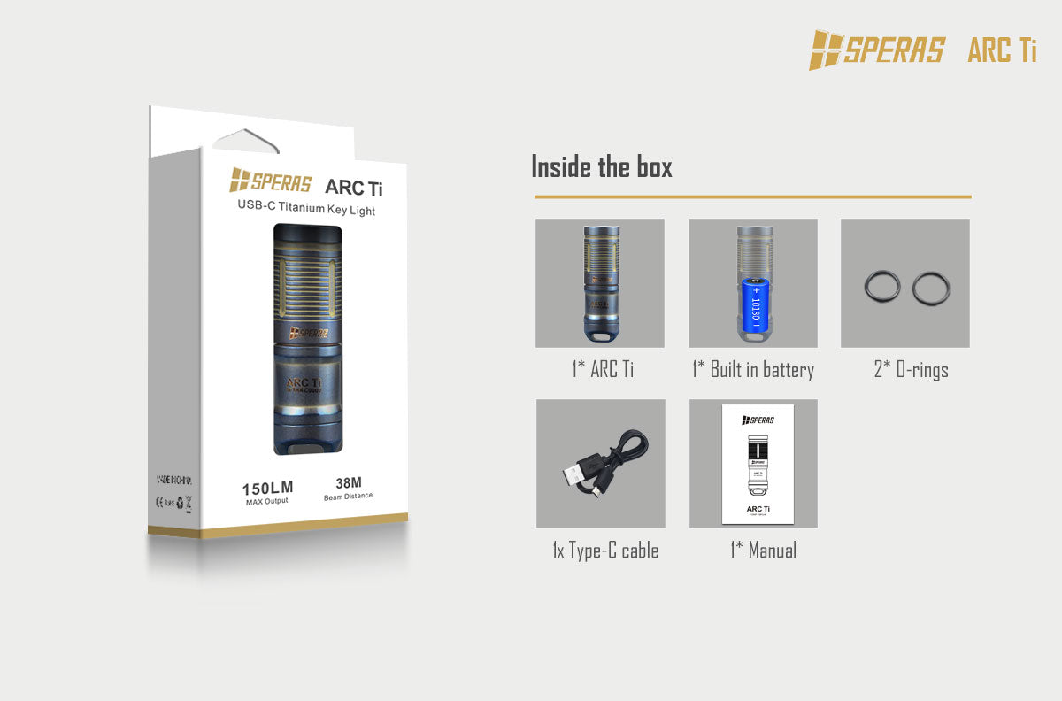 most powerful mini torch