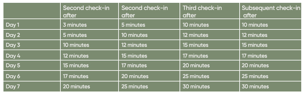 ferber sleep training