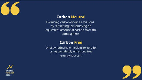 carbon neutral, carbon free