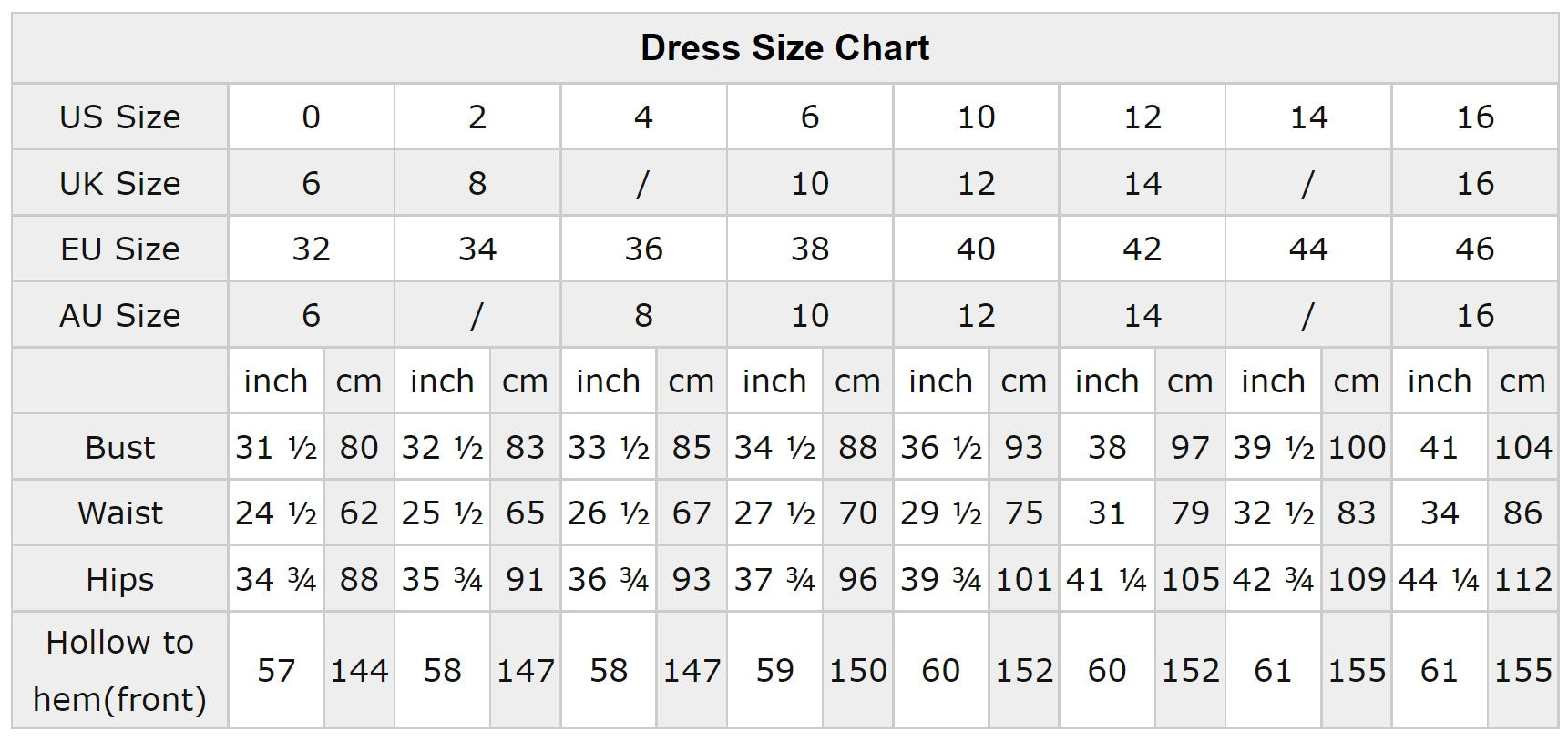 Frocks  Frolics  Size Chart