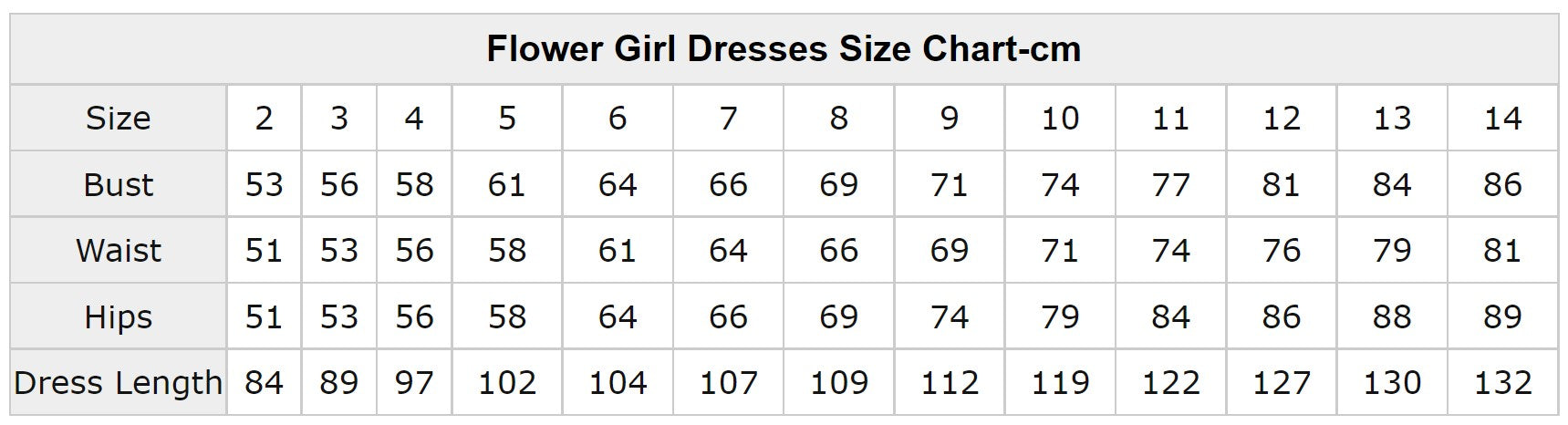 Clothing Size Chart Vector Illustration Woman Camisole Dress Stock Vector -  Illustration of blank, ladies: 232610326