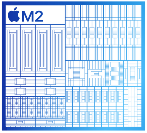 M2 chip