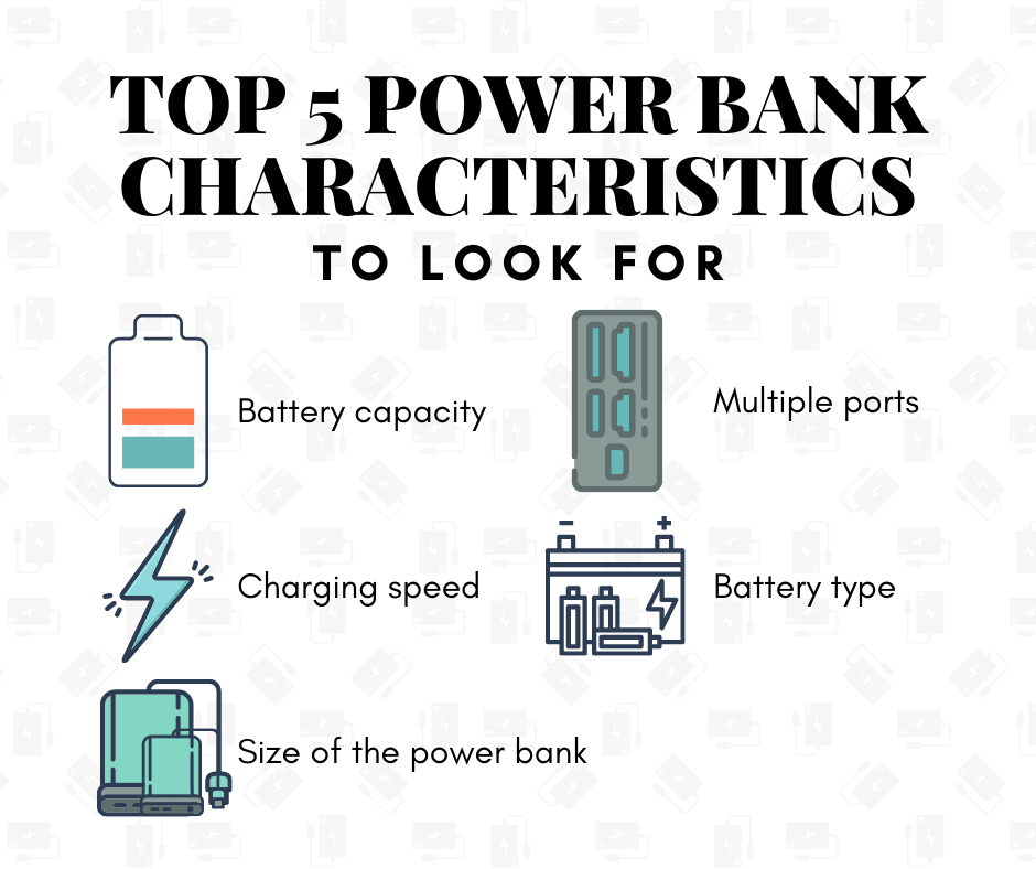 how to choose suitable power bank