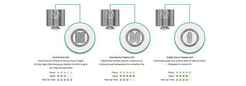 VIVANT dabox interchangeable coil heads accessories of dabox