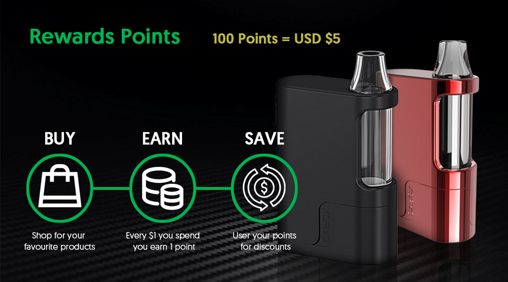 ViVANT Reward Points