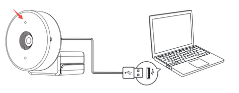 External Webcam C950