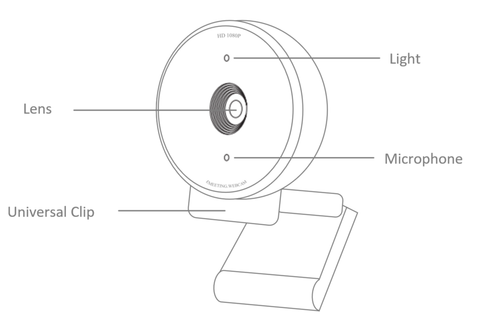 Full HD 1080P Webcam C950