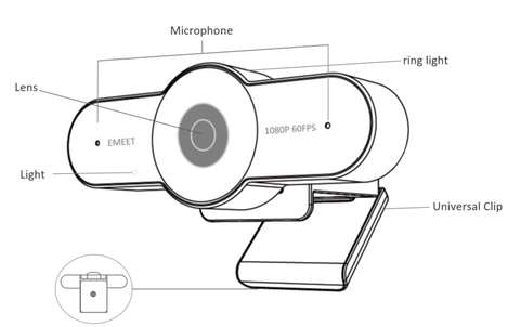 Webcam 1080P 60FPS Web Camera Autofocus Streaming EMEET C970L with  Microphones & Ring Light for PC/Zoom/Skype/Tiktok/Mac