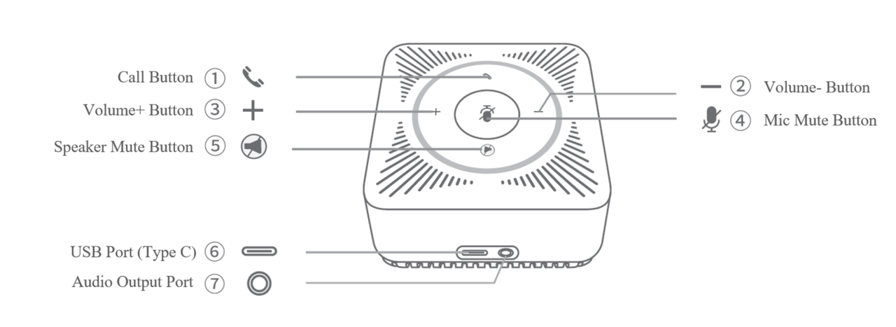 Microphone Speaker M0 for Computer