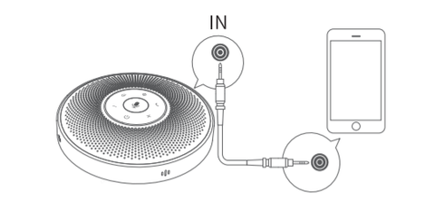 Conference Speakerphone M2