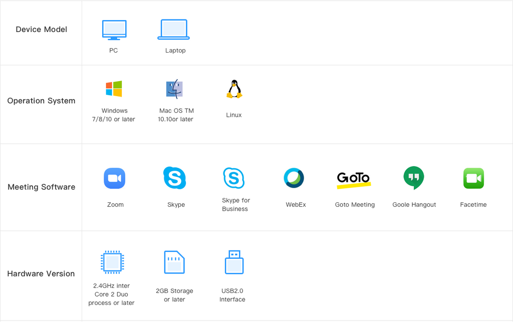 compatibility of Jupiter