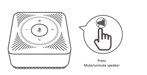 USB Speaker Microphone M0