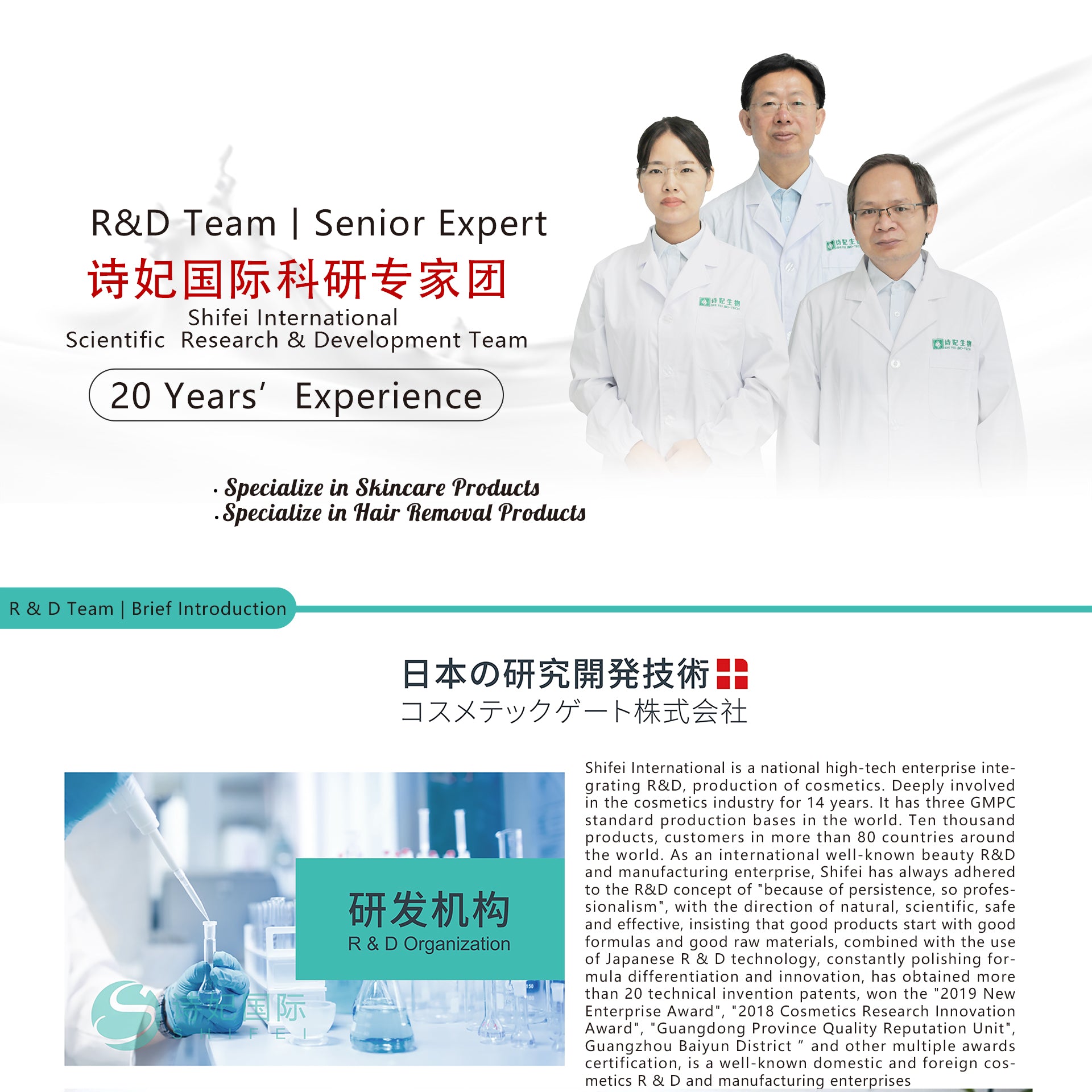 R & D Strength with 20 years experienced engineer