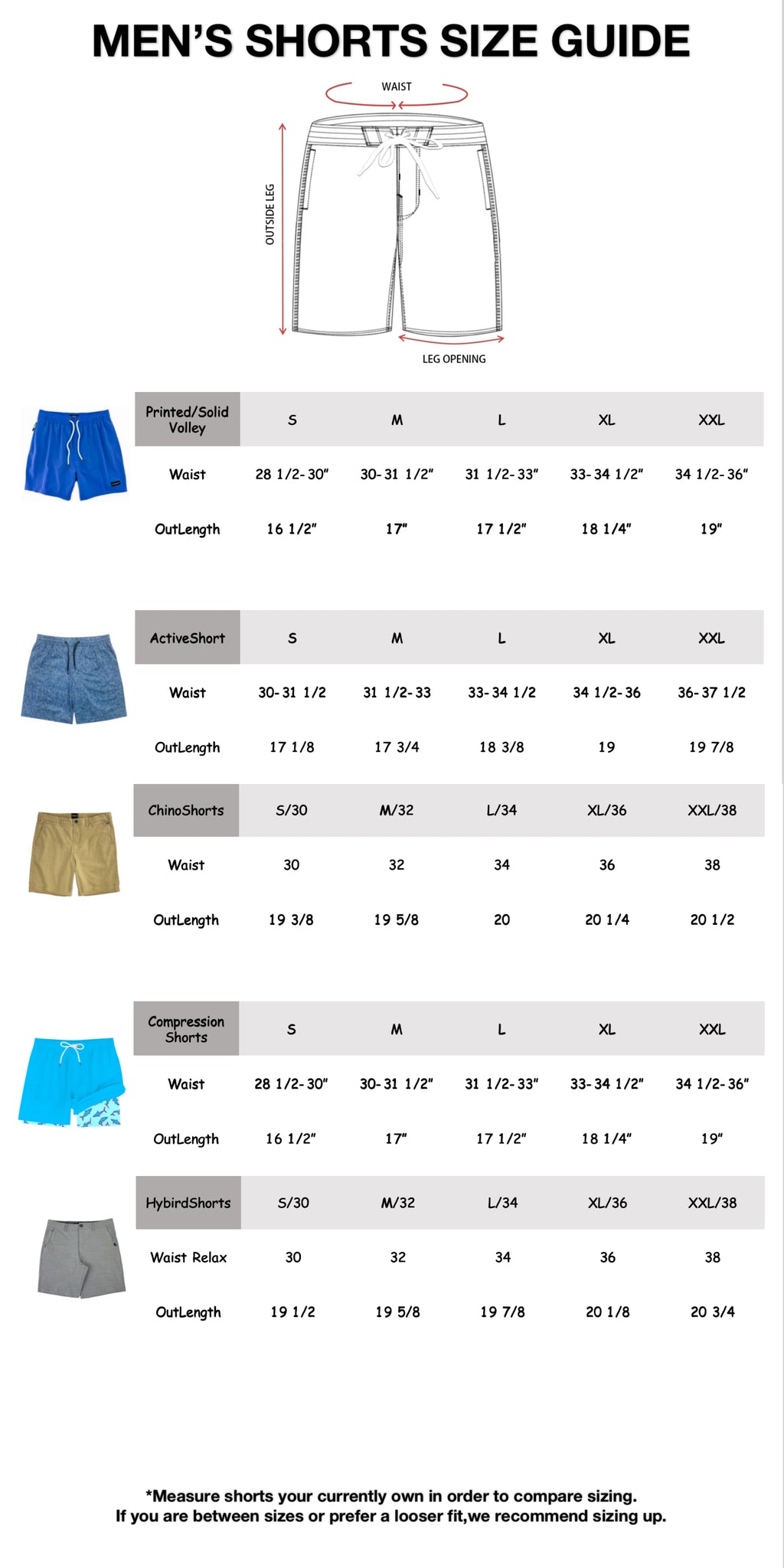 Men's Shorts Size Chart