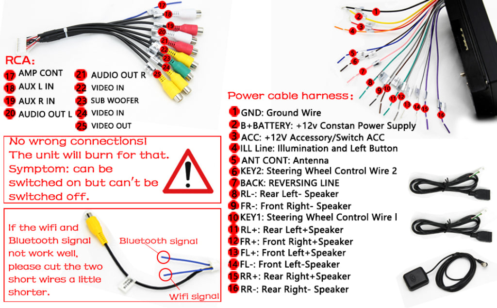 car wire harness