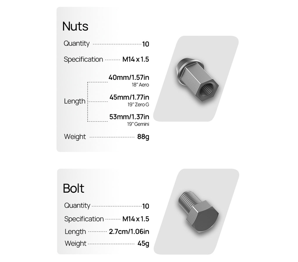 145mm Specifications