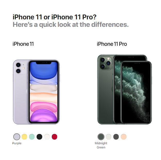 iphone 11 vs iphone 11 pro, what are the differences
