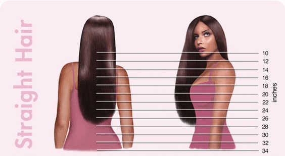 hair length chart straight hair