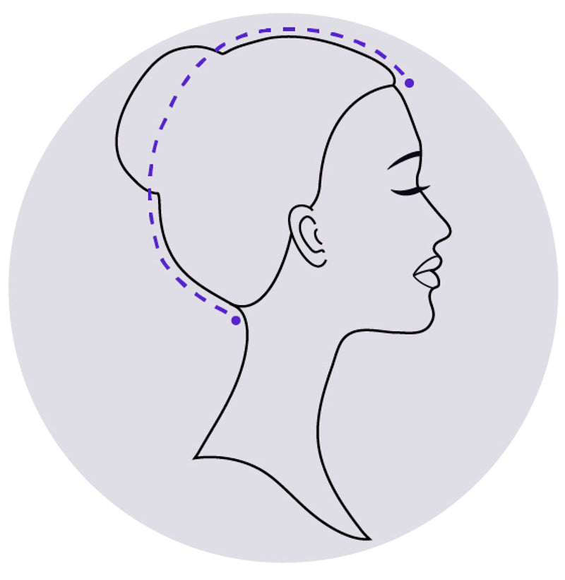 graphic showing where to measure over the back of ones head to get the right wig size