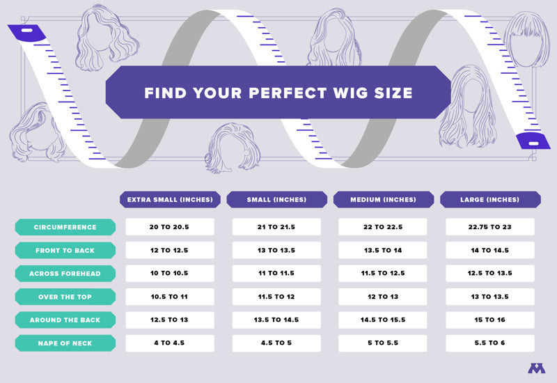 table explaining wig sizes and head measurements