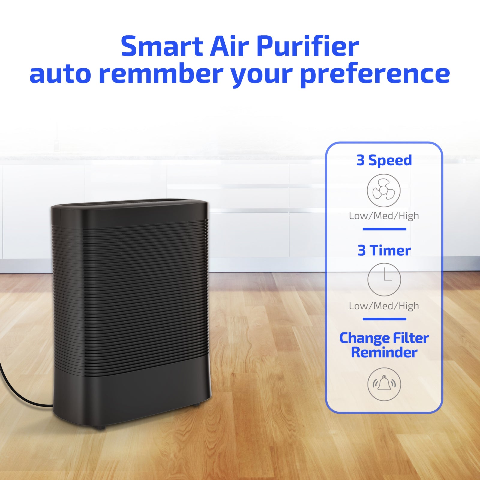 Air Purifiers AP010,with UV-C Light Sanitizer, Purifier with 3 in1 True HEPA Fits