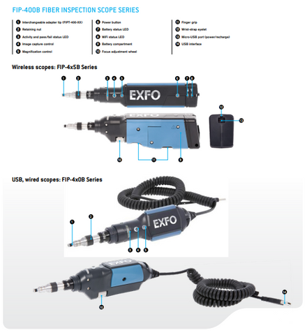 Exfo FIP-400B Fiber Inspection Probe