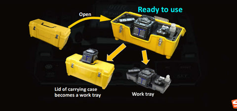 Fujikura 90R Arc Fusion Splicer Kit Set