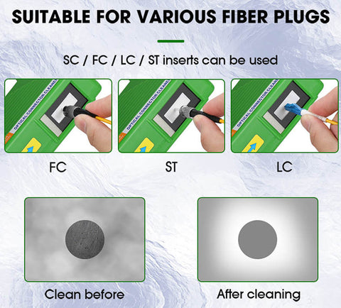best optical fiber connector cleaner