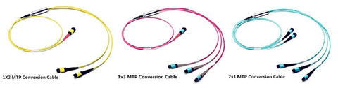 MPO / MTP optical fiber patch cord For Sale - Splicermarket.com