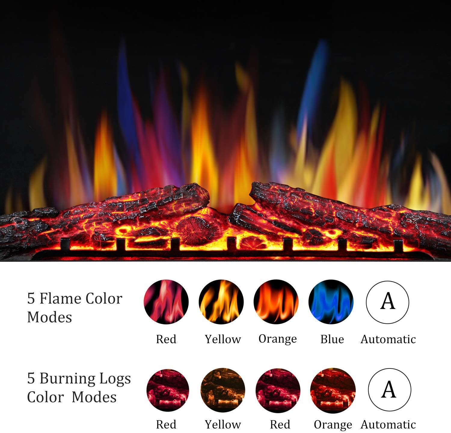 36 Inch Electric Fireplace Insert Adjuatble Flame Colors 936A