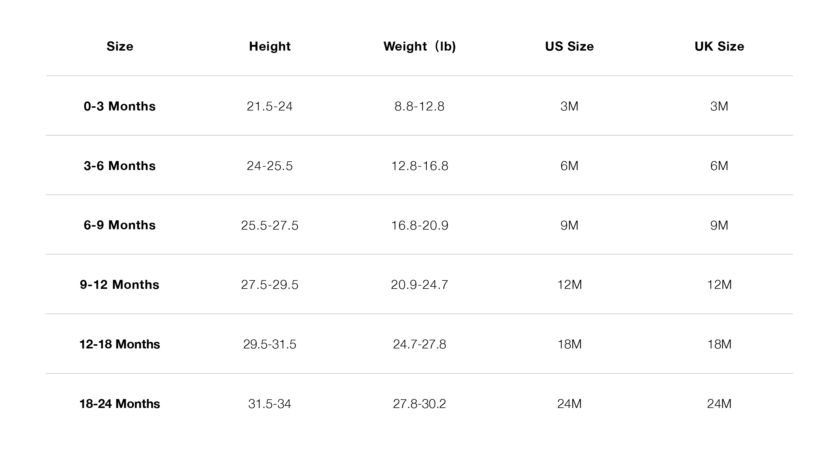Size Guide Hnn kids size-guide-hnn-kids