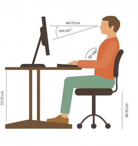 image for Blog